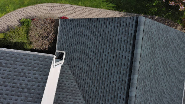 Skylights in Heath, TX